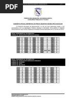 Cetap 2019 Prefeitura de Maracana Pa Engenheiro Florestal Gabarito