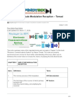 Chapter 5 Amplitude Modulation Reception Tomasi Review