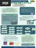 Infografia de Guantes de Latex