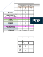 RIS REPORT E31-03-2022