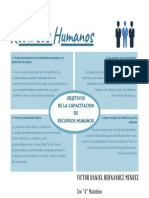 Recursos Humanos