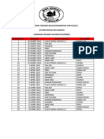 Jadwal Imam Tarawih Bulan Ramadhan 1444 H