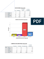 Datos Cuadors Block