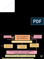 Planteamiento Del Problema Mapa Conceptual 2