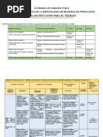 Programacion 3ro 2023