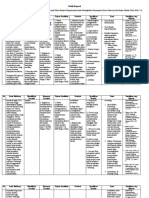 Fahrul Arfandi M. Nur - 22107251028 - Matriks Proposal