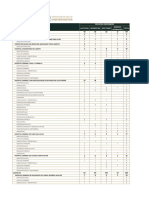 Ofertas Opd PDF