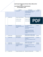 Rundown Acara