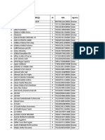 SDN 01 Rate-Rate