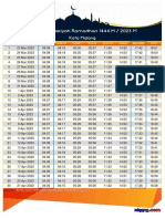 Kota Malang PDF