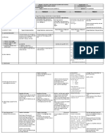 DLL Science-6 Q3 W7