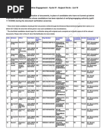 Gujarat DV List6