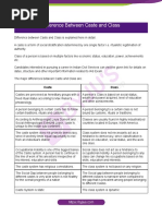 Difference Between Caste and Class