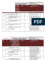 Registro de Asesoría Semanal 12-02-2023