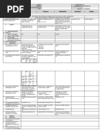 DLL - Mathematics 3 - Q2 - W4