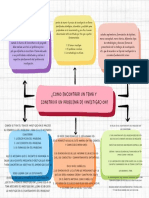 Problema de Investigacion