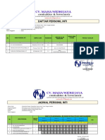 Daftar Personil