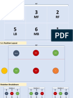 5-1 Rotation Guide