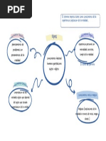 Conocimientos PDF