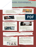 Infografia Planeacion Estrategica