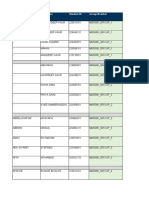 Group Contribution Spreadsheet - List of Groups and Assigned Made in Brunel Projects