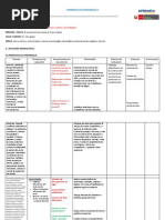 Modelo de La Experiencia de Aprendizaje