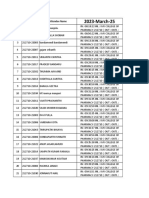 BAS Attendance 25-03-2023 PDF