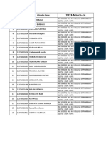 BAS Attendance 14-03-2023 PDF