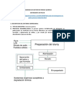 Detergente en Polvo