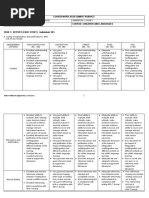 Rubrik Pemarkahan - TSLB3293 CHILDREN AND LANGAUGES (V1 - 3.1.23)