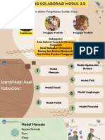 Ruang Kolaborasi Modul 3.2 Kelompok 2 - Asep Rahmat Saepuloh