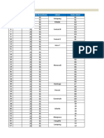 Kode Nomor ID Karyawan Site Fix