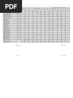 Progress Per Kavling Bpa