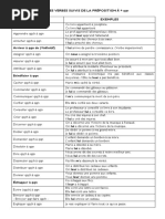 Liste Des Verbes Suivis de La Préposition À QQN Français Intensif II