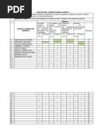 Lista de Cotejo I Unidad Creciendo en