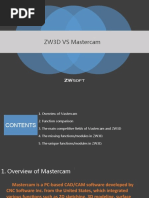 ZW3D CAM VS Mastercam