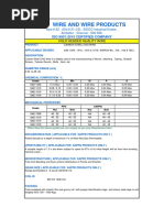 Carbon Steel CHQ Catalogue