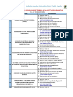 Comisiones de Trabajo 2023