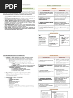 Resumen: Trastorno Del Sistema Neurovegetativo