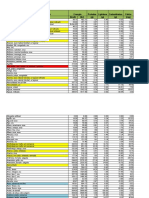 Fichas Técnicas Fundamental