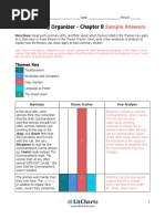 Animal Farm / Chapter 8 Reading Organizer Sample Answers