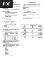 Dlp-Epp 6 - Week 1 - Day 4 - 3rd Quarter