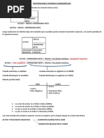 Registraciones - Contables DEBE HABER