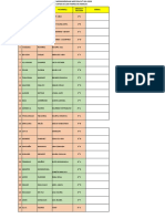 Informacio Docente Primaria 2023