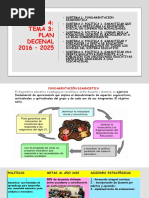 Sistemas Unidad 4 Tema 3