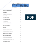 Details of Shares (To Be Transferred) in Respect of Which Dividend Remains Unpaid or Unclaimed For A Period of Seven Years To IEPF Suspense Account