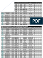 P7P55D LE Memory QVL