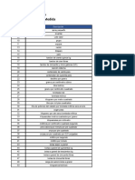 Tabla Unidades de Medida PDF