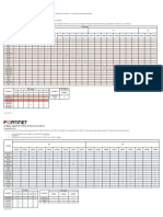 Fortios Fortiaps Ips Av Compatibility PDF