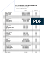 PENGUMUMAN HASIL UJIAN TULIS PJLP RSUD Fix